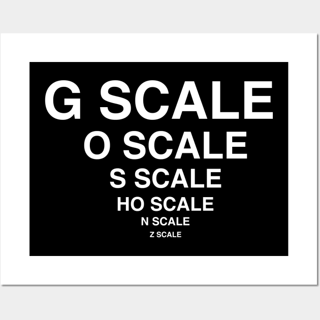 Model Train Scales Wall Art by GloopTrekker